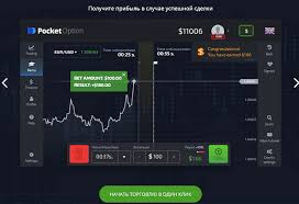 Pocket Option Trading Maximizing Your Profit Potential