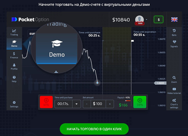 Pocket Option Ru Your Gateway to Online Trading Success