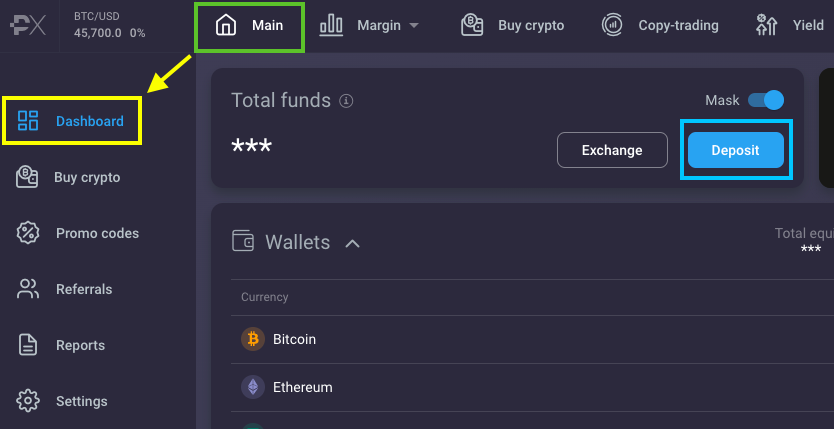 PrimeXBT Team Overview