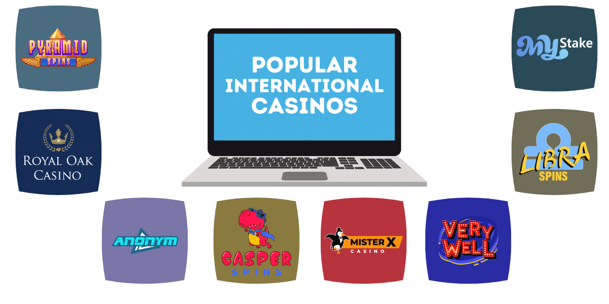 Discovering International Online Casinos A Global Betting Experience Discovering International Online Casinos A Global Betting Experience