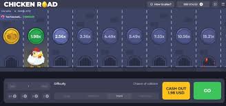 Discover the Exciting World of Chicken Road Game