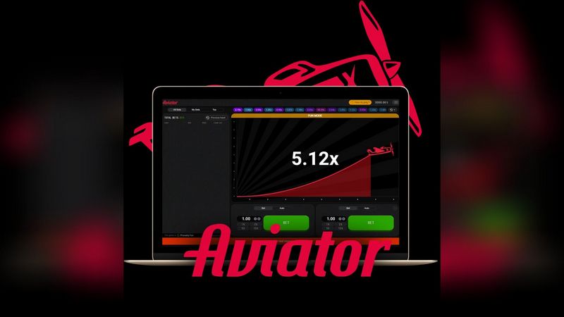 Aviator Game India Application Testimonial: Experience the Adventure of Traveling