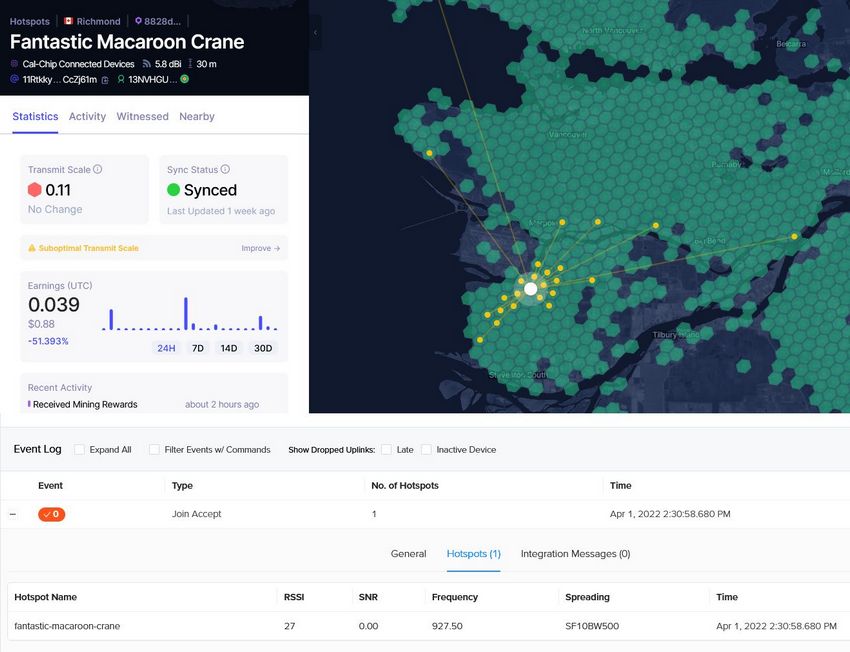 Exactly How to Profession Binary Options Efficiently Exactly How to Profession Binary Options Efficiently